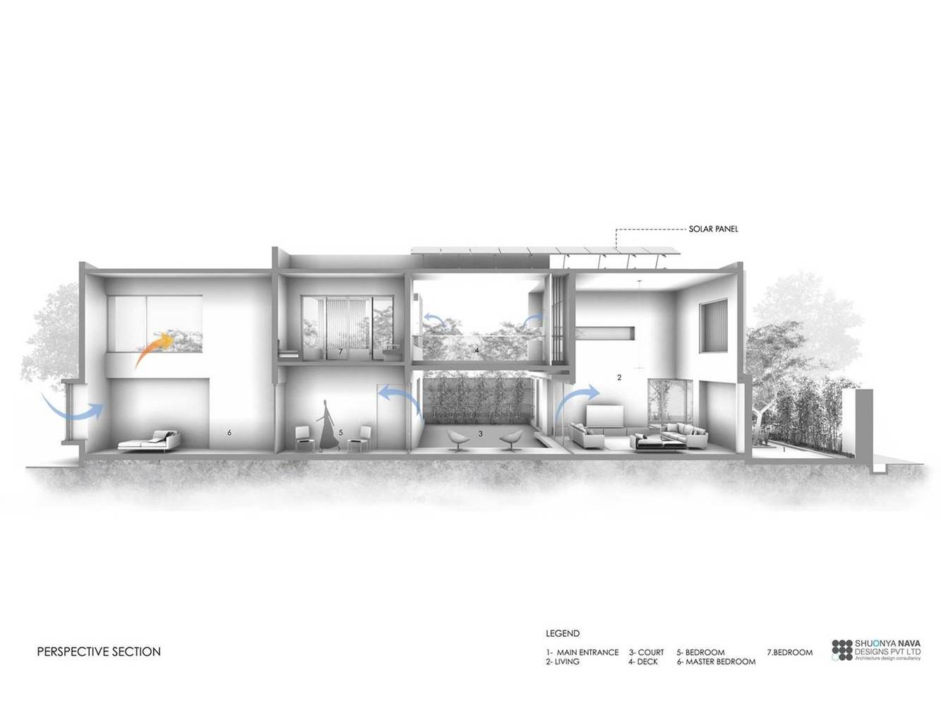 Farm-House-by-Shuonya-Nava-Designs